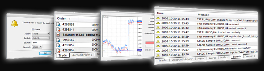 MetaTrader - www.FxCoder.hu