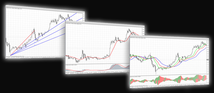 MetaTrader - www.FxCoder.hu MetaTrader - www.FxCoder.hu